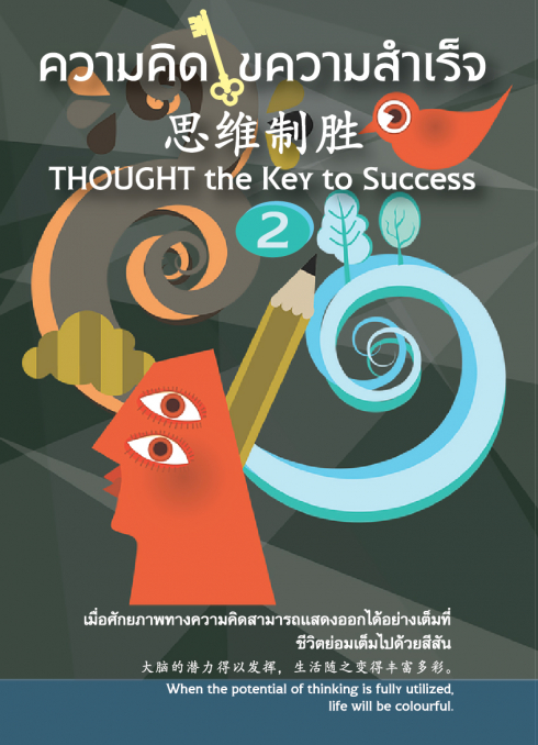 THOUGHT the Key to Success (2) 